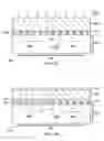 Fig. 10 - Integration of graphene and boron nitride hetero-structure device