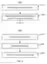 Fig. 06 - Method and system for engineering the secondary barrier layer in dual magnetic junctions