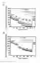 Fig. 45 - Method for preparing metal oxide nanosheets