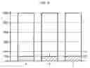 Fig. 07 - Battery management apparatus and battery pack including the same