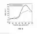 Fig. 09 - Quantum cascade laser element
