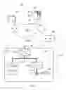 Fig. 02 - Apparatus, device and computer implemented method for controlling power plant system