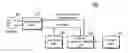 Fig. 01 - Power supply method and electronic card using the same
