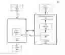 Fig. 01 - Methods, systems and devices for managing batteries of uninterruptible power supplies (UPSs) and related external battery modules (EBMs)