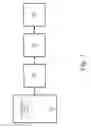Fig. 02 - Methods, systems and devices for managing batteries of uninterruptible power supplies (UPSs) and related external battery modules (EBMs)