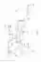 Fig. 02 - Spectrum partitioning using hilbert transform for improved frequency scan