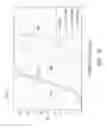 Fig. 14 - Spectrum partitioning using hilbert transform for improved frequency scan