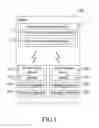 Fig. 02 - Method and electronic device for managing power supply devices