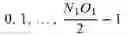 Fig. 49 - Linear combination codebook for CSI reporting in advanced wireless communication systems