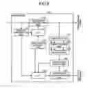 Fig. 07 - Multiantenna communication device and coefficient update method