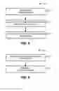 Fig. 03 - Multi-user MIMO preference-indication signaling