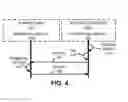 Fig. 04 - Multi-user MIMO preference-indication signaling