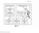 Fig. 06 - Multi-user MIMO preference-indication signaling