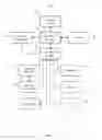 Fig. 02 - Method and system for real-time broadcast audience engagement