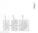 Fig. 08 - Codeword adaptation for non-orthogonal coded access