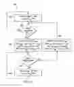 Fig. 04 - DELAY MODULATED CLOCK DIVISION
