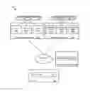 Fig. 01 - Summary chains in distributed systems