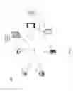 Fig. 02 - Method and system for exchanging cryptographic keys with an unauthenticated device