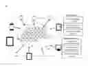 Fig. 01 - Distributed ledger for generating and verifying random sequence