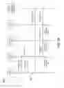 Fig. 04 - Distributed ledger for generating and verifying random sequence
