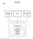 Fig. 09 - Distributed ledger for generating and verifying random sequence