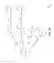 Fig. 04 - Partially encrypted conversations via keys on member change