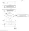 Fig. 09 - Partially encrypted conversations via keys on member change