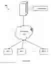 Fig. 03 - Password based key derivation function for NTP