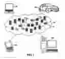 Fig. 02 - Distributed encryption keys for tokens in a cloud environment