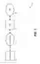 Fig. 02 - Cable modem anti-cloning