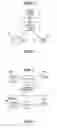 Fig. 03 - Efficient block chain generation