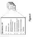 Fig. 05 - Trust and identity management systems and methods