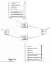 Fig. 11 - Trust and identity management systems and methods