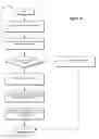 Fig. 12 - Trust and identity management systems and methods
