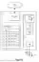 Fig. 14 - Trust and identity management systems and methods