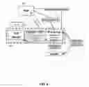 Fig. 11 - Authentication based on a challenge and response using a physically unclonable function