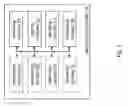 Fig. 03 - Efficient and dynamic support of mobile low latency services