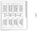 Fig. 05 - Efficient and dynamic support of mobile low latency services