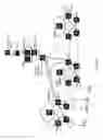 Fig. 16 - Efficient and dynamic support of mobile low latency services