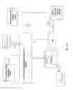 Fig. 17 - Efficient and dynamic support of mobile low latency services