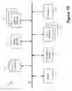 Fig. 16 - Replicating broadcast, unknown-unicast, and multicast traffic in overlay logical networks bridged with physical networks