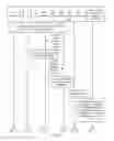 Fig. 06 - Method and system for processing NF component exception, and device