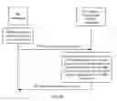 Fig. 09 - Method and system for processing NF component exception, and device