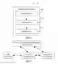Fig. 13 - Method and system for processing NF component exception, and device