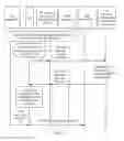 Fig. 16 - Method and system for processing NF component exception, and device