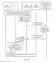 Fig. 17 - Method and system for processing NF component exception, and device