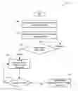 Fig. 01 - Trigger alarm actions and alarm-triggered network flows in software-defined networks