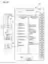Fig. 05 - Trigger alarm actions and alarm-triggered network flows in software-defined networks