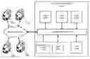 Fig. 01 - Reconfiguring a server including a reconfigurable adapter device