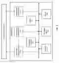 Fig. 03 - Reconfiguring a server including a reconfigurable adapter device
